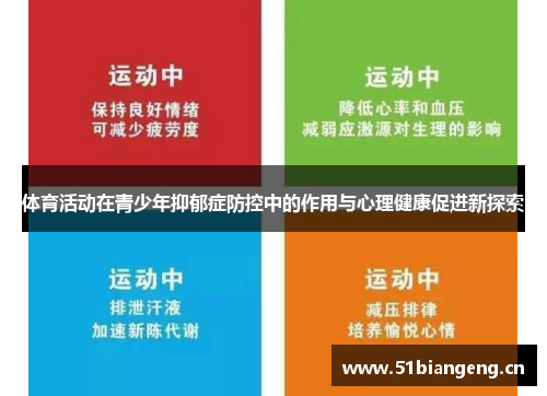 体育活动在青少年抑郁症防控中的作用与心理健康促进新探索