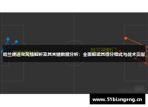 哈兰德进攻风格解析及其关键数据分析：全面解读其得分模式与战术贡献