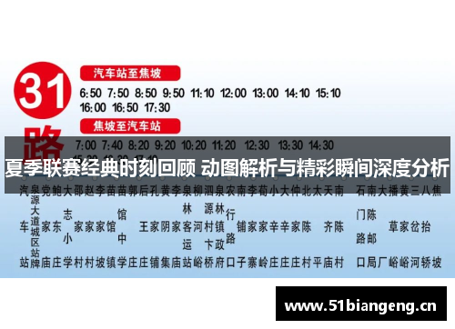 夏季联赛经典时刻回顾 动图解析与精彩瞬间深度分析 夏季联赛经典时刻回顾 动图解析与精彩瞬间深度分析