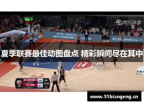 夏季联赛最佳动图盘点 精彩瞬间尽在其中 夏季联赛最佳动图盘点 精彩瞬间尽在其中
