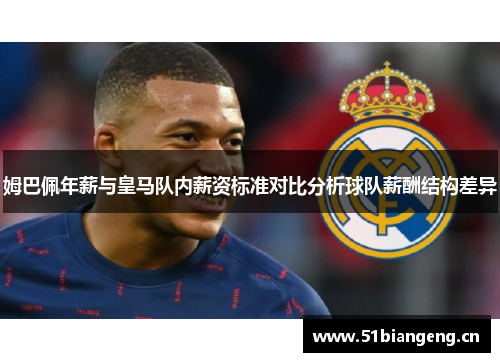姆巴佩年薪与皇马队内薪资标准对比分析球队薪酬结构差异